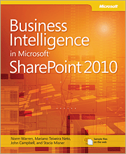 Business Intelligence in Microsoft SharePoint 2010